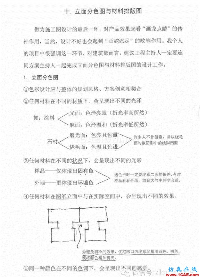 【AutoCAD教程】施工图绘制扫盲全教程AutoCAD学习资料图片15