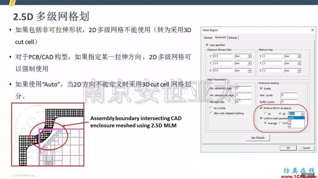 最新版本ANSYS Icepak 2019R1新功能介绍（一）icepak技术图片10