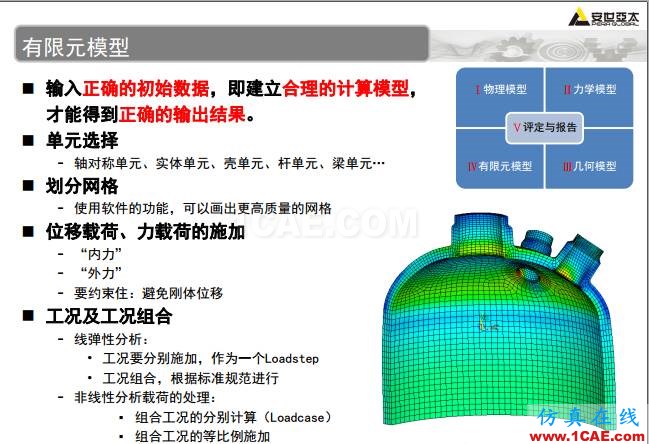 ANSYS技术专题之 压力容器分析ansys培训的效果图片26