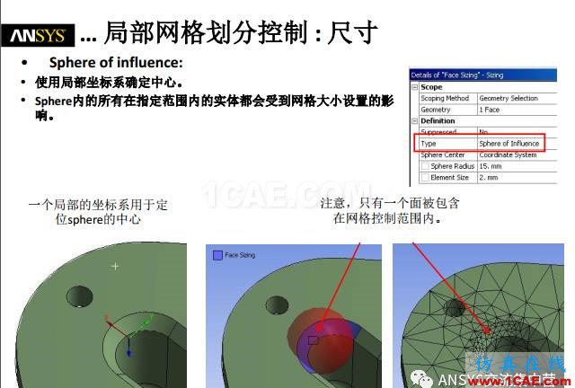 ansys技术专题之 网格划分ansys分析案例图片19