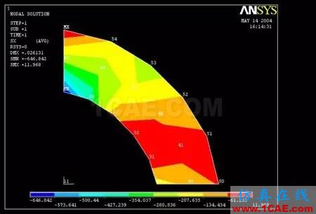 ANSYS中的坐标系问题ansys分析案例图片7