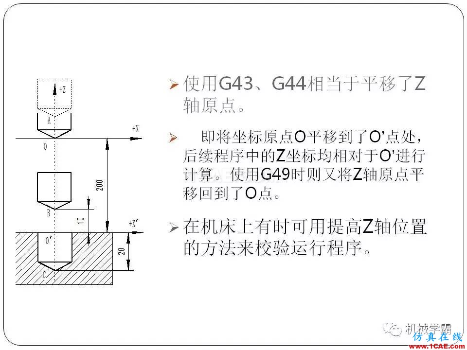 【收藏】数控铣床的程序编程PPT机械设计图片50