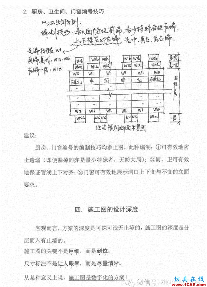 【AutoCAD教程】施工图绘制扫盲全教程AutoCAD分析案例图片7