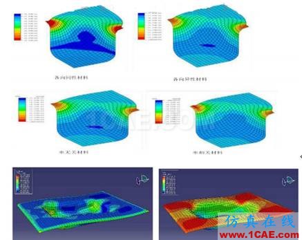带你逐一击破ABAQUS多样的钣金成型仿真abaqus有限元培训教程图片4