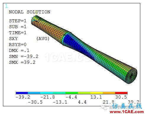 传动轴扭转的切应力和扭转角ANSYS分析-已知功率和转速ansys workbanch图片14