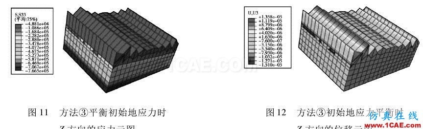 【今日文献】基于 ABAQUS 的初始地应力平衡方法研究abaqus有限元图片4