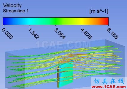 在 ANSYS Workbench中如何进行单向流固耦合计算fluent流体分析图片15