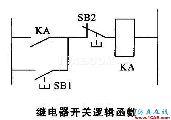 【电气知识】温故知新可以为师——36种自动控制原理图机械设计图片30