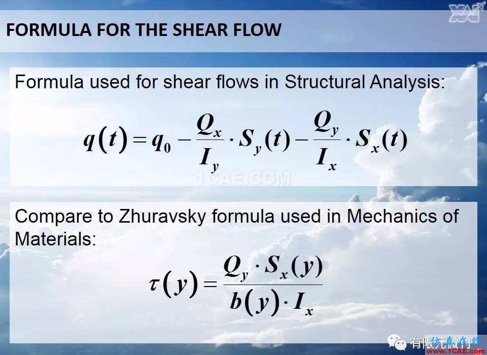 航空结构分析（结构力学）系列---8（薄壁梁的剪应力 ）ansys分析案例图片6