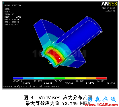 在ANSYS中正确地模拟过盈配合 (1) (转贴,略改) - htbbzzg - htbbzzg的博客