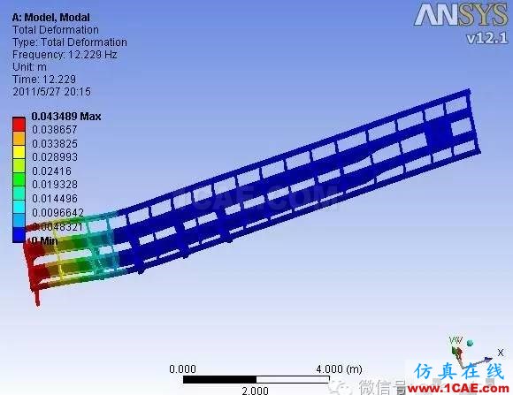 基于有限元的半挂车车架阵型模态分析ansys分析图片8