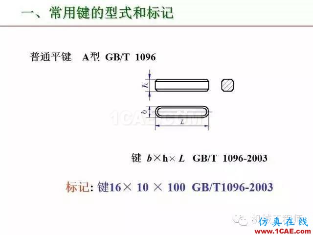 【专业积累】80页PPT让你全面掌握工程图中的标准件和常用件机械设计案例图片49