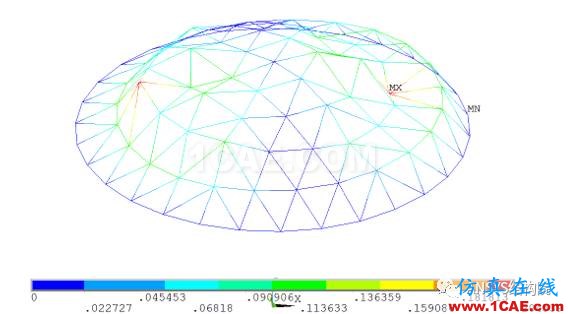 基于ANSYS某单层球面网壳结构整体稳定性分析ansys图片10