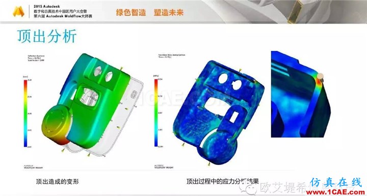 Moldflow 重大福利 快来领取！！！ 高峰论坛演讲PPT之五moldflow图片14