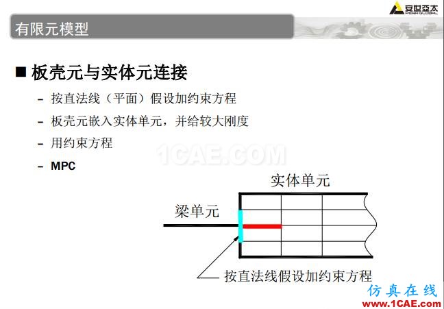 ANSYS技术专题之 压力容器分析ansys培训课程图片33