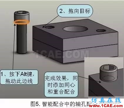 用SolidWorks SWIFT智能装配提高设计效率solidworks simulation培训教程图片5