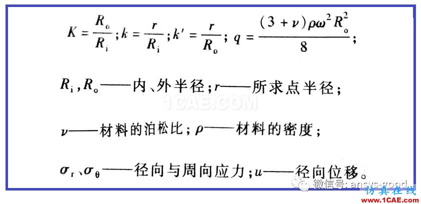 等厚旋转圆盘的位移和应力-ANSYS分析-算例验证ansys workbanch图片13