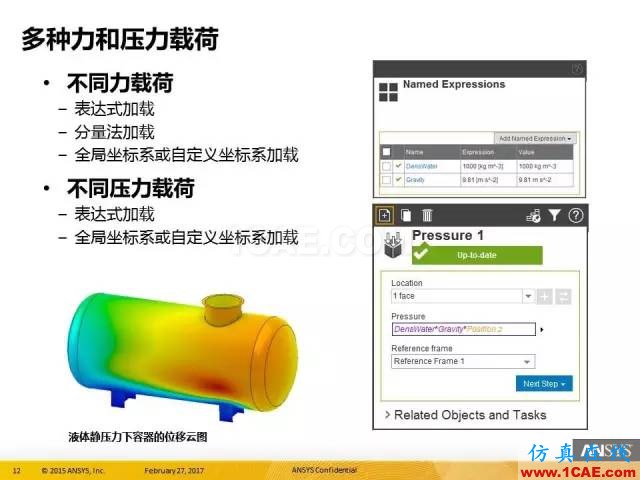 AIM更新 in R18.0ansys workbanch图片12