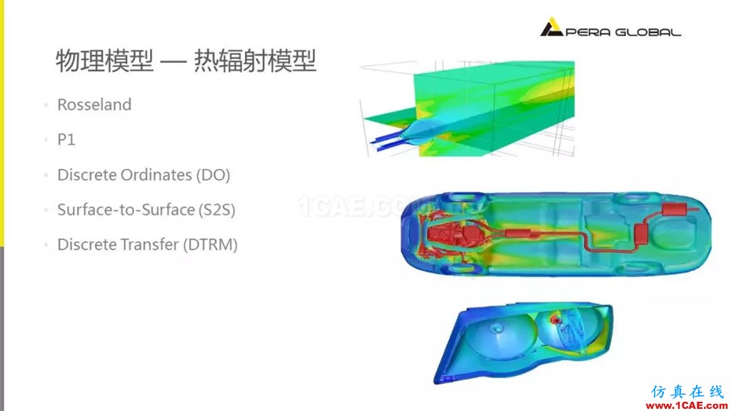 国产航母海试在即,从船舶相关Fluent流体分析看门道fluent分析图片13