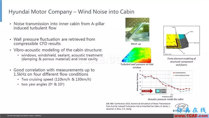 【技术贴】Actran SNGR-快速气动声学计算模块介绍Actran技术图片22