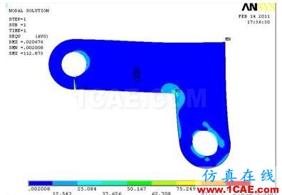 【技术篇】应力集中结果的可信性ansys仿真分析图片6
