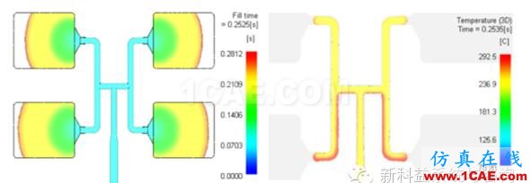 影响Moldflow准确性的原因探讨moldflow培训课程图片12