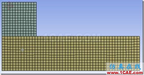 基于ANSYS Workbench的摩擦生热分析——耦合单元法ansys结构分析图片22