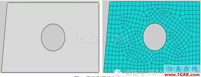 ABAQUS子模型分析介绍与实例展示abaqus有限元资料图片5