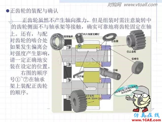 齿轮齿条的基本知识与应用！115页ppt值得细看！机械设计教程图片91