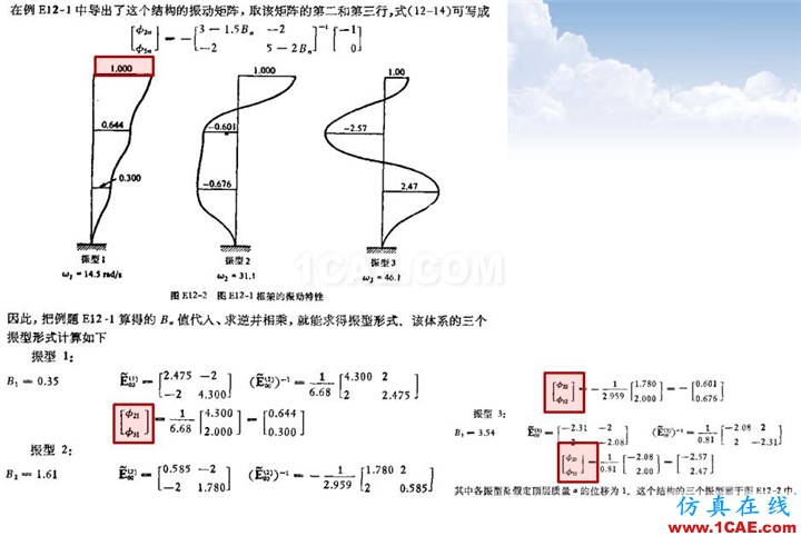 连载-“老朱陪您学Civil”之梁桥抗震3Midas Civil学习资料图片7