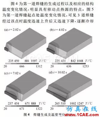 【干货：理论+实例】焊接过程有限元分析ansys结构分析图片11