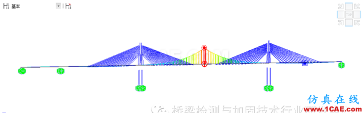 【典型项目】朝阳沟特大桥荷载试验Midas Civil技术图片10