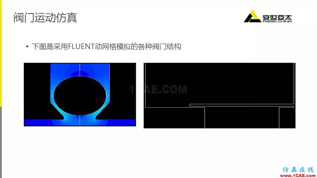 案例 | ANSYS Fluent在阀门行业的典型应用ansys分析图片5