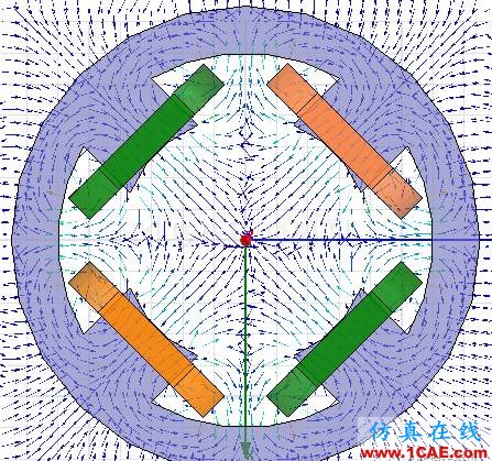 【技术篇】直流无刷电机内磁场Maxwell计算实例Maxwell分析图片4