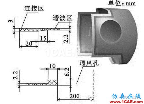 某机载雷达天线罩结构设计HFSS分析案例图片3