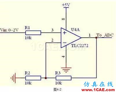 运算放大器使用必须遵循的六条军规ansys hfss图片6