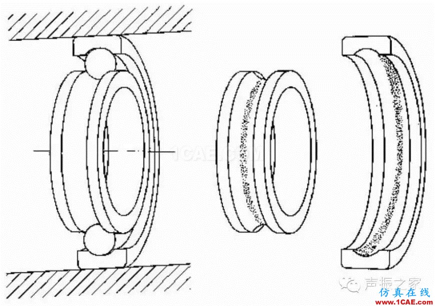 SKF轴承失效分析：失效形式、特征及可能原因机械设计案例图片8