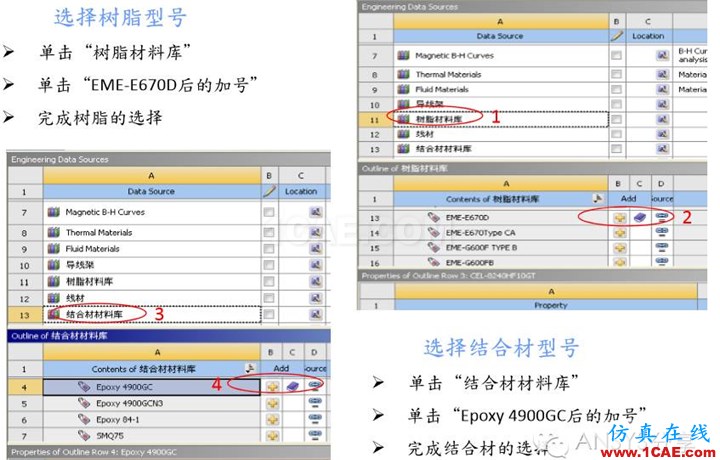 基于ANSYS WOKEBNCH热阻ΘJC的模拟ansys workbanch图片2