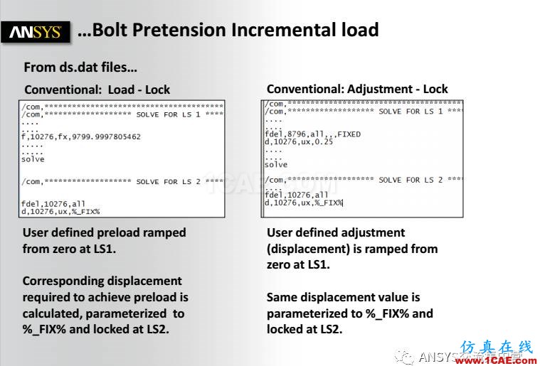 ANSYS技术专题之 螺栓预紧ansys分析图片8
