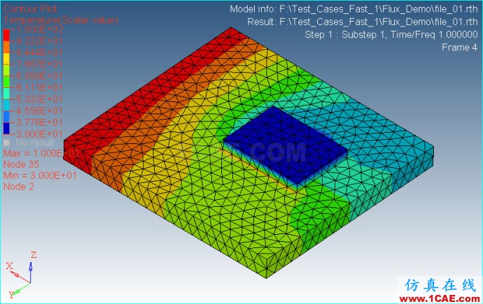 Ansys/Abauqs 稳态热分析(2)