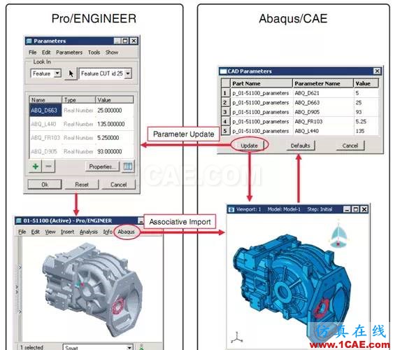 Abaqus特色功能大全(一)abaqus有限元资料图片4