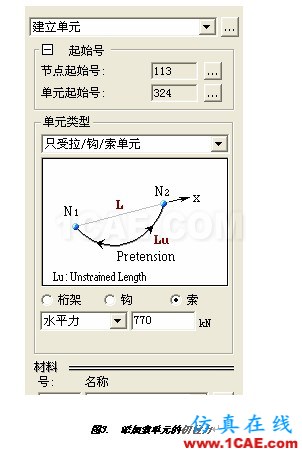 张弦结构分析 - hwen - 建筑结构与施工技术交流