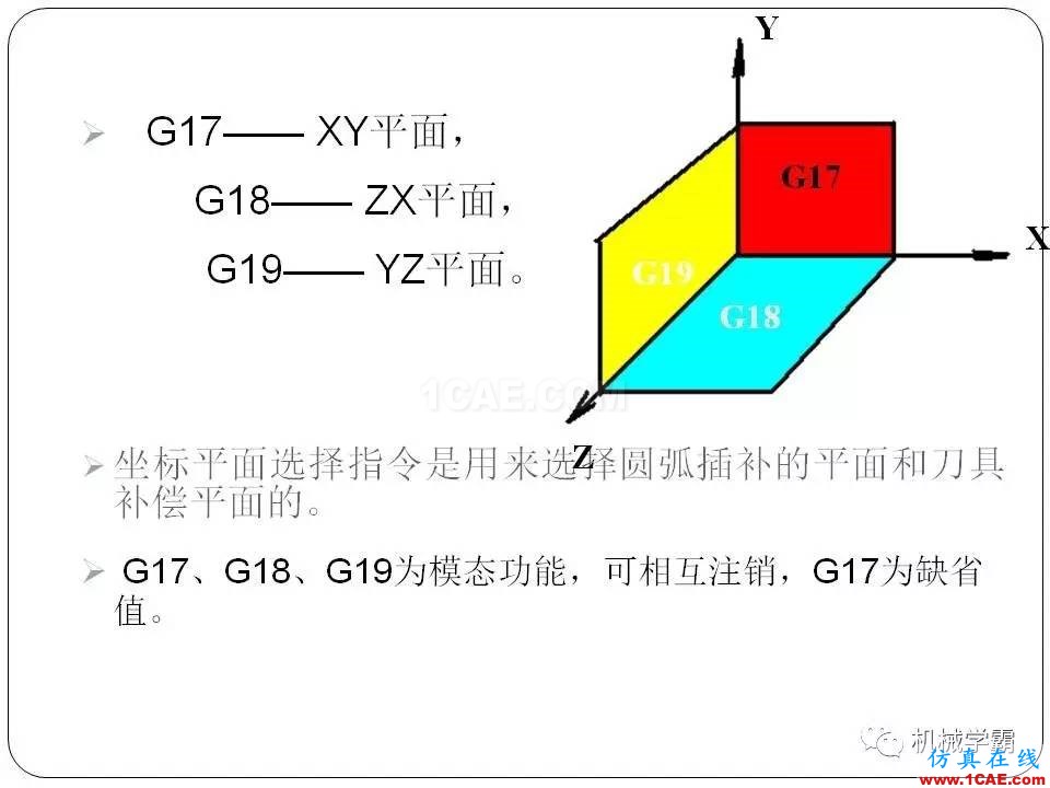 【收藏】数控铣床的程序编程PPT机械设计案例图片11