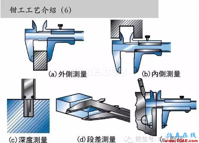 图文-钣金各种工序的工艺介绍！solidworks simulation技术图片29