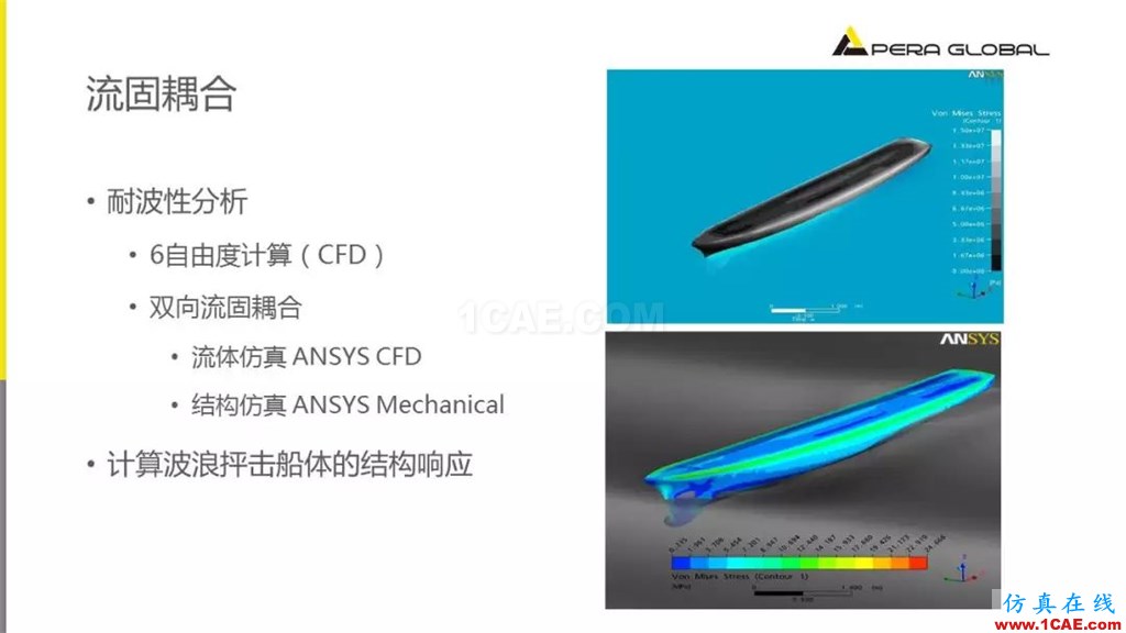 国产航母海试在即,从船舶相关Fluent流体分析看门道fluent培训课程图片18