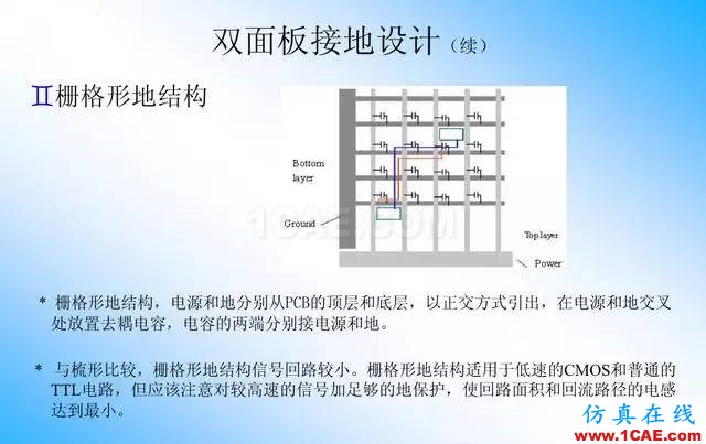 【绝密】国内知名电信设备厂商PCB接地设计指南ansys分析案例图片11