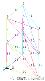 [原创]静定空间桁架ANSYS分析ansys结构分析图片8