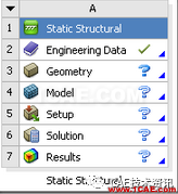 基于ANSYS WORKBENCH的外伸梁的内力图的绘制ansys分析案例图片3