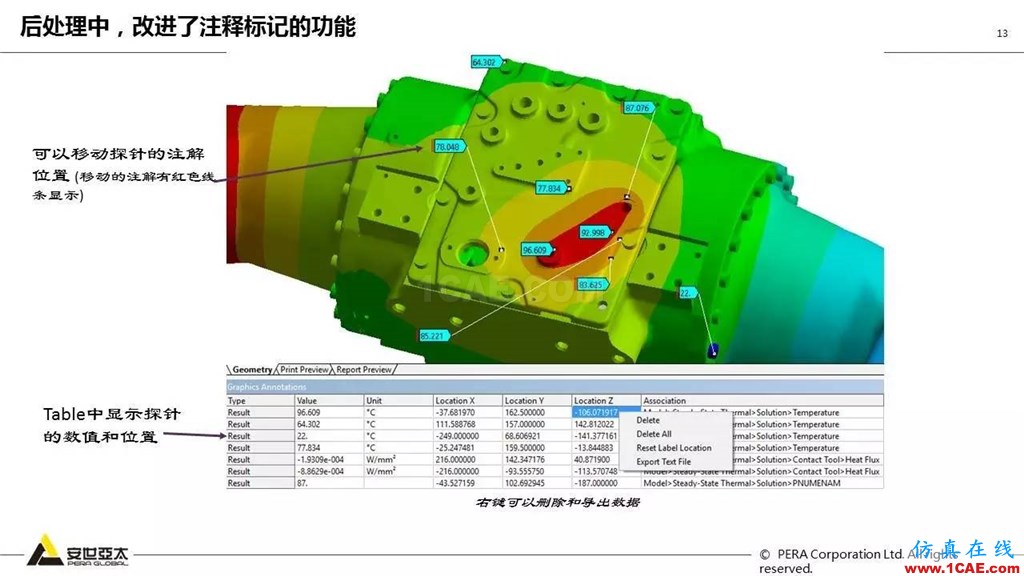 ANSYS 18.0新功能— Mechanical：更便捷易用、更多高级材料模型ansys workbanch图片14