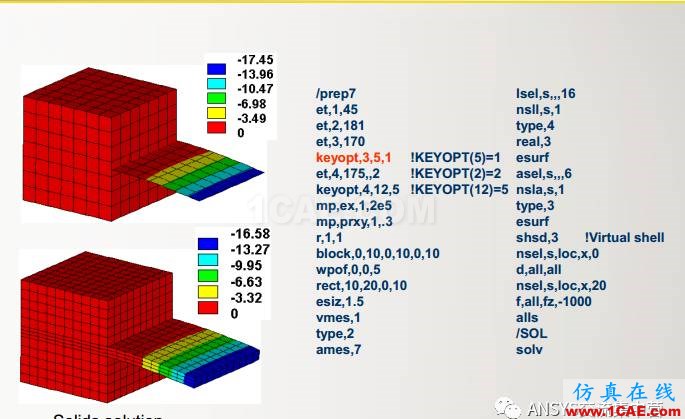 ansys技术专题之 多点约束（MPC）ansys图片37